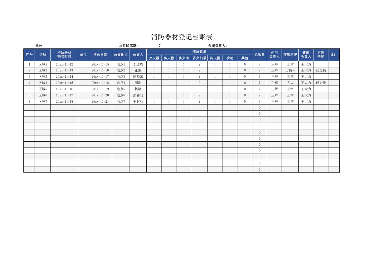 消防器材登记台账表.xlsx第1页