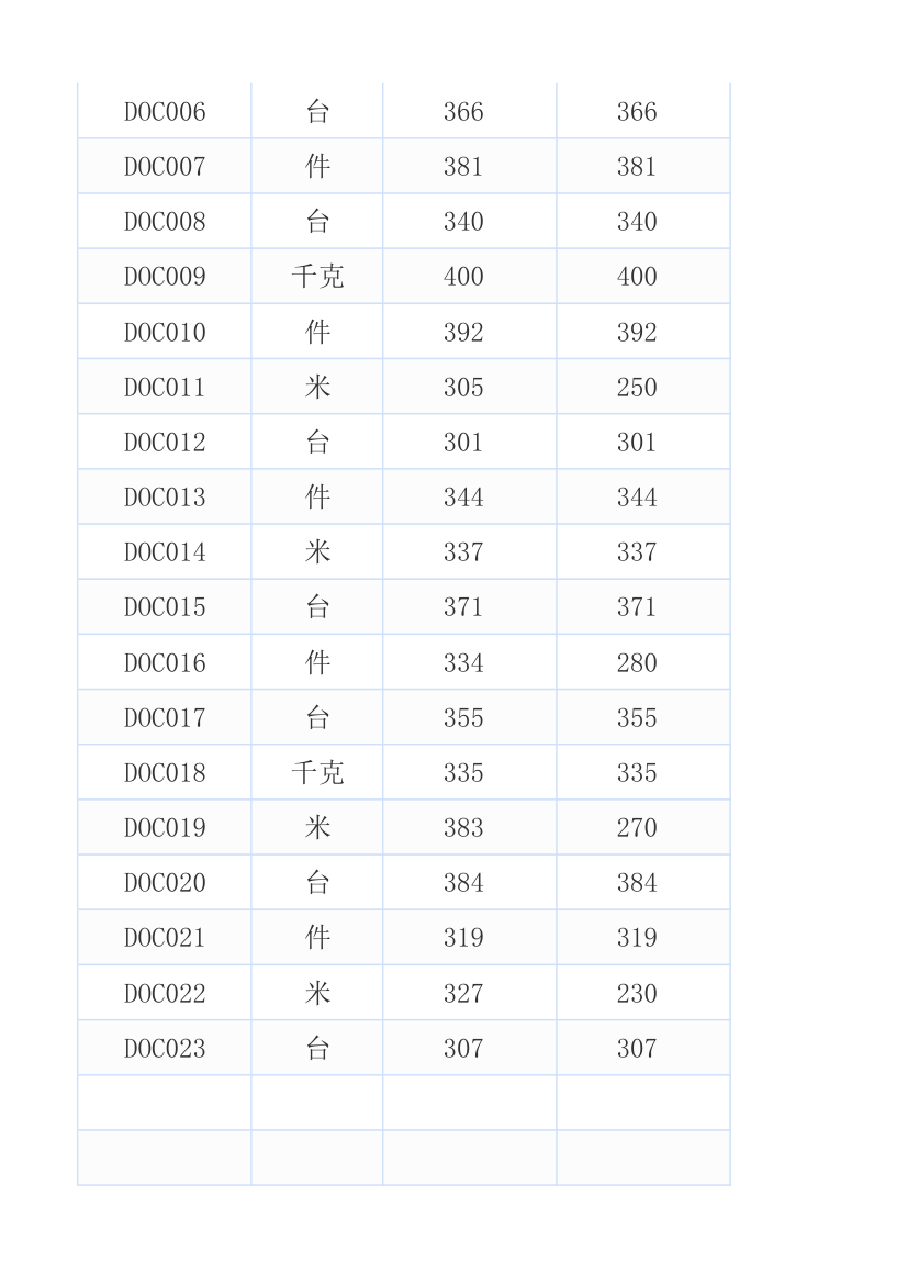 质量管理统计表.xlsx第5页