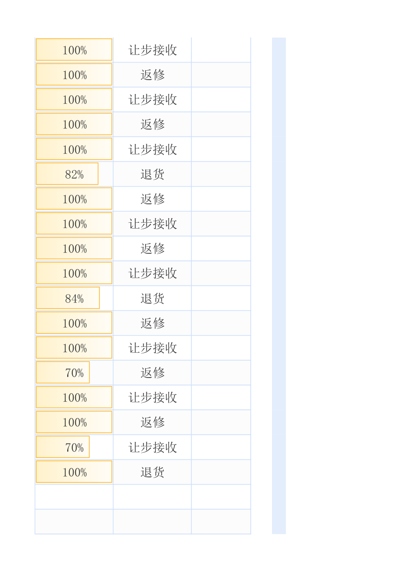 质量管理统计表.xlsx第8页