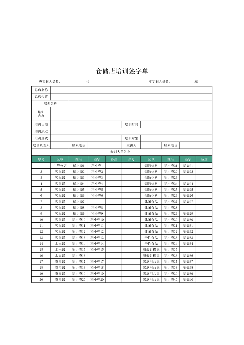 仓储店培训签字单.xlsx第1页