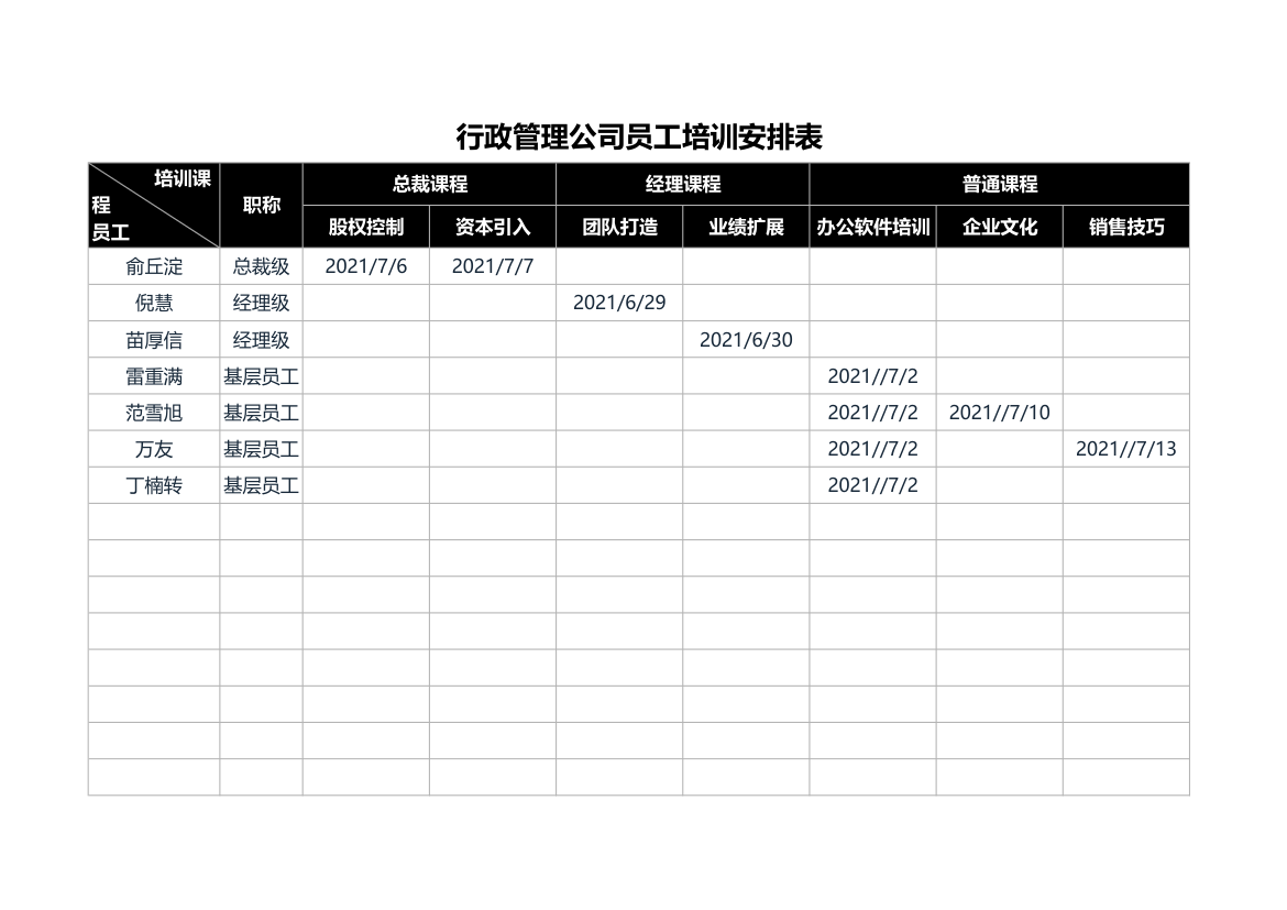 行政管理公司员工培训安排表.xlsx第1页