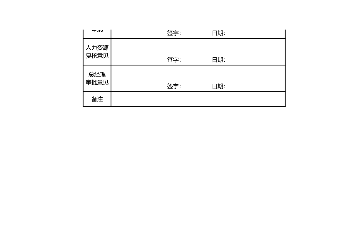 新员工试用期转正审批表.xlsx第2页