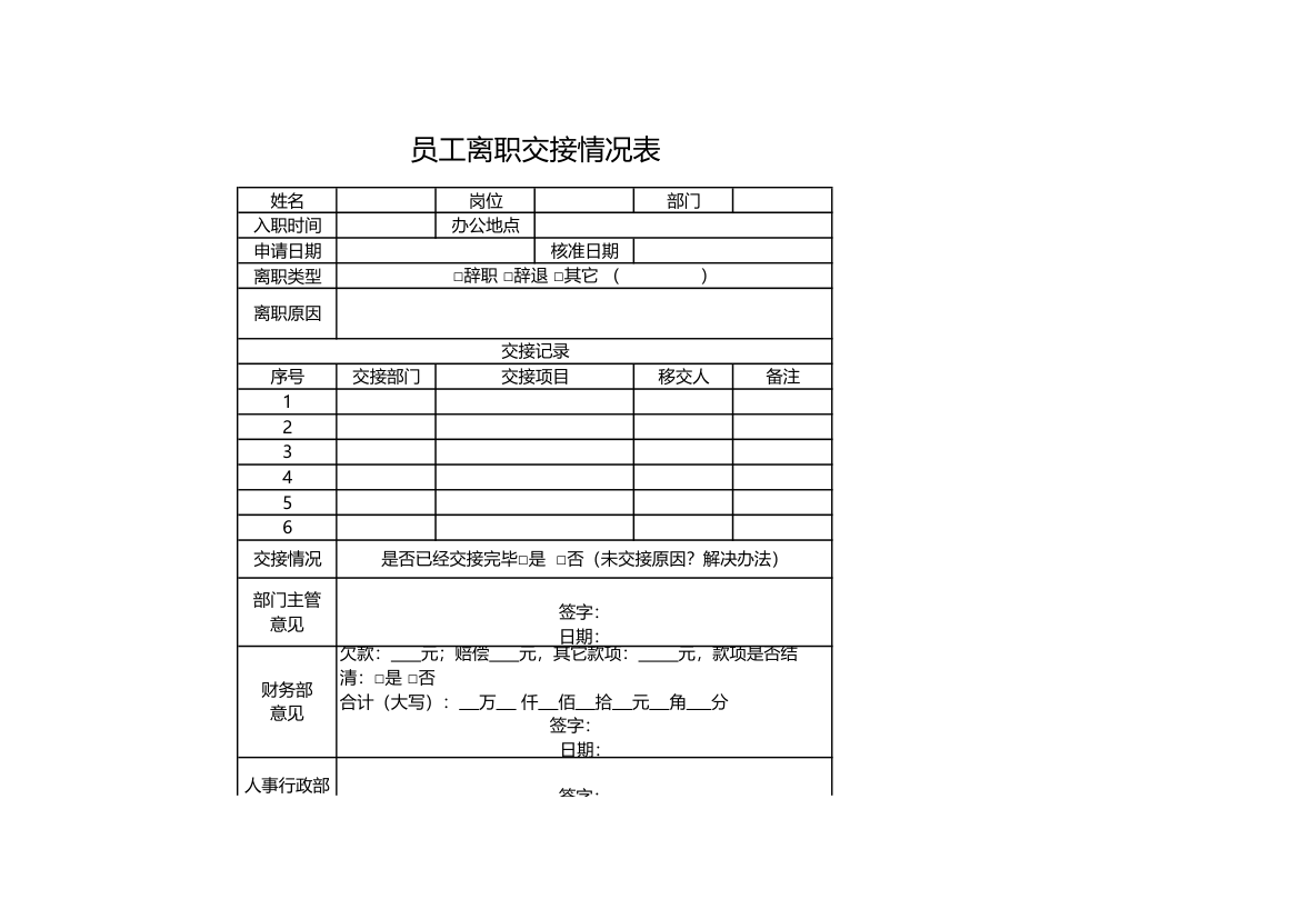 员工离职交接情况表.xls第1页