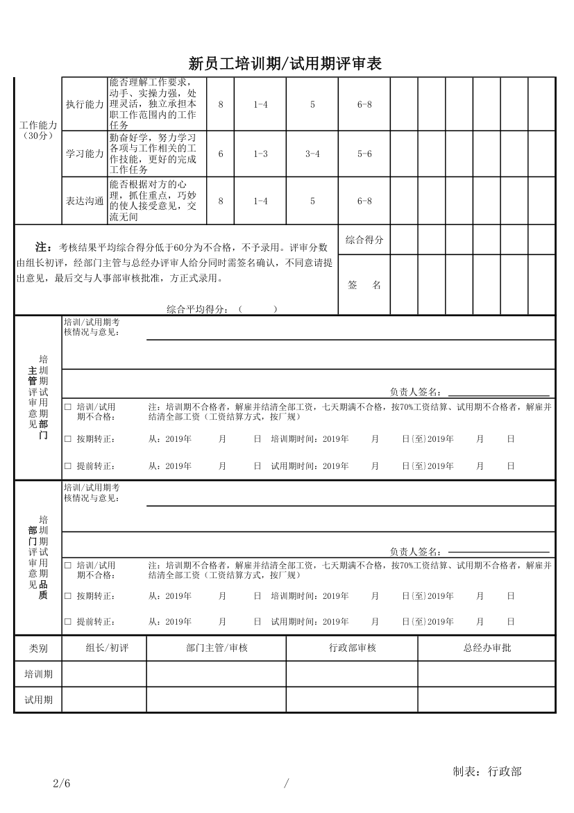 新员工培训期试用期评审表.xlsx第2页