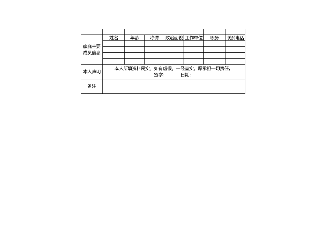 员工入职信息登记表.xls第2页