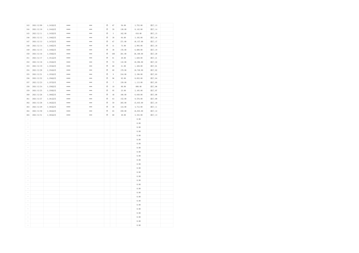 物品领用登记表.xlsx第8页