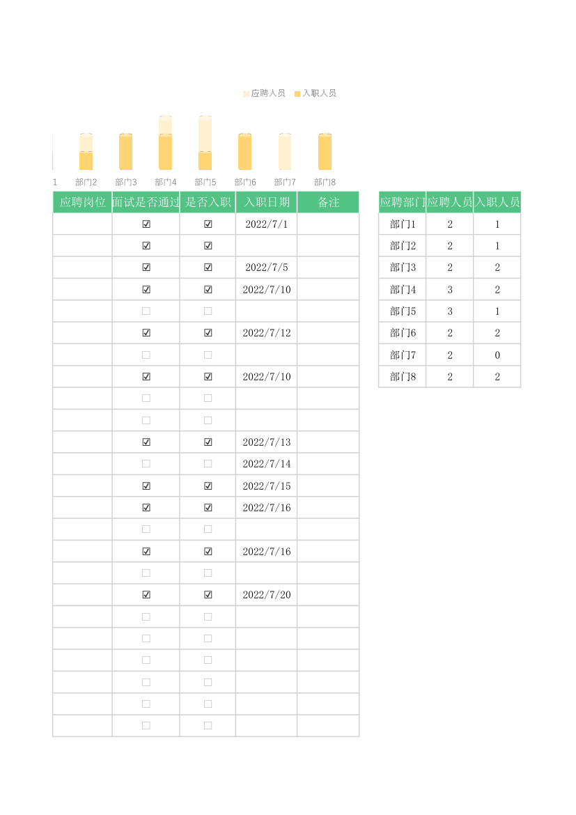 应聘人员登记表.xlsx第29页