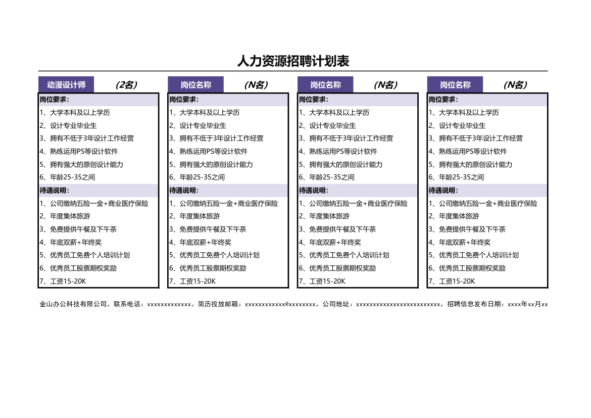 人力资源招聘计划表.xlsx