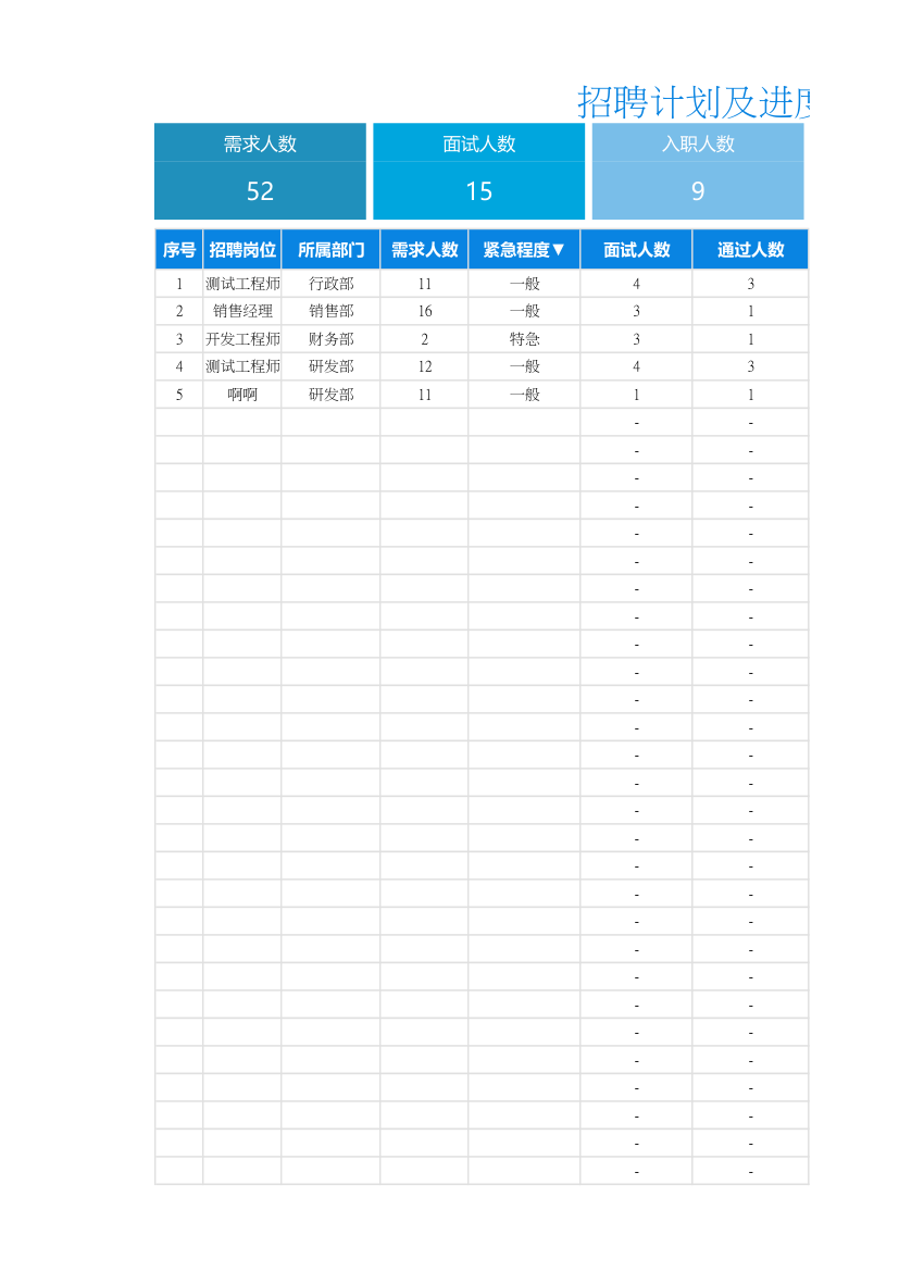 招聘计划及面试明细表.xlsx