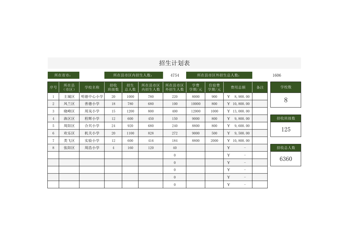 招生计划表.xlsx