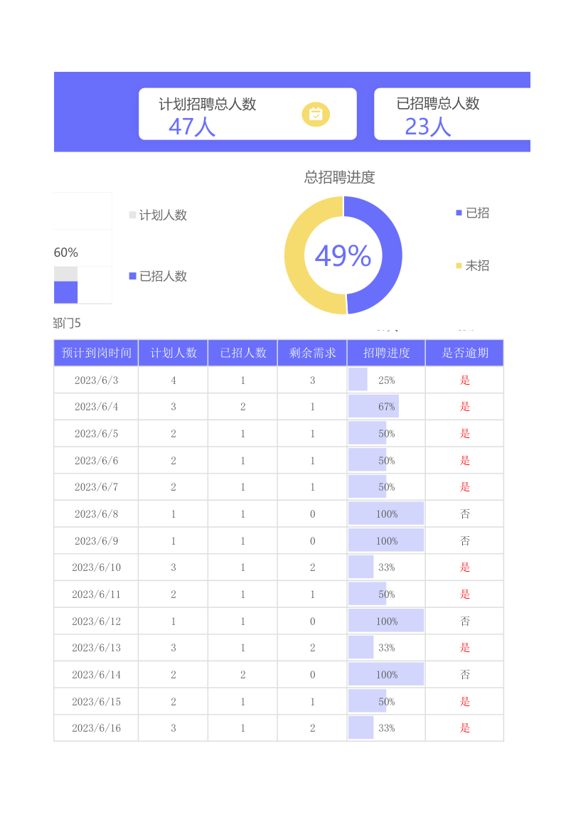 招聘计划.xlsx第8页