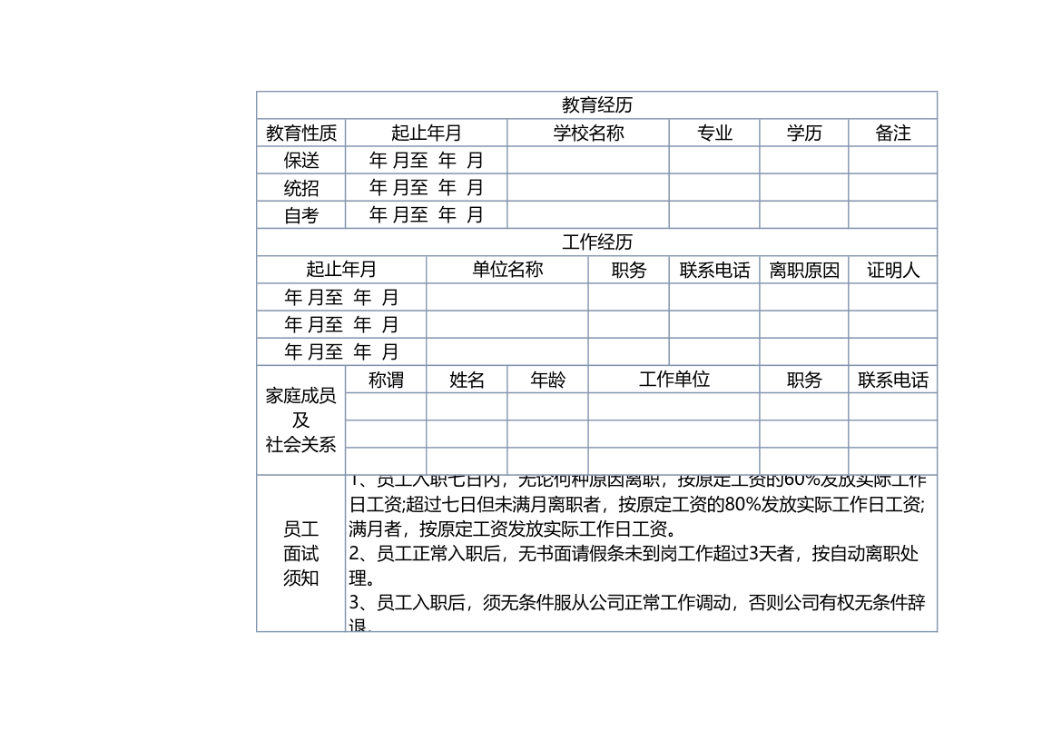 应聘人员登记表.xlsx第2页