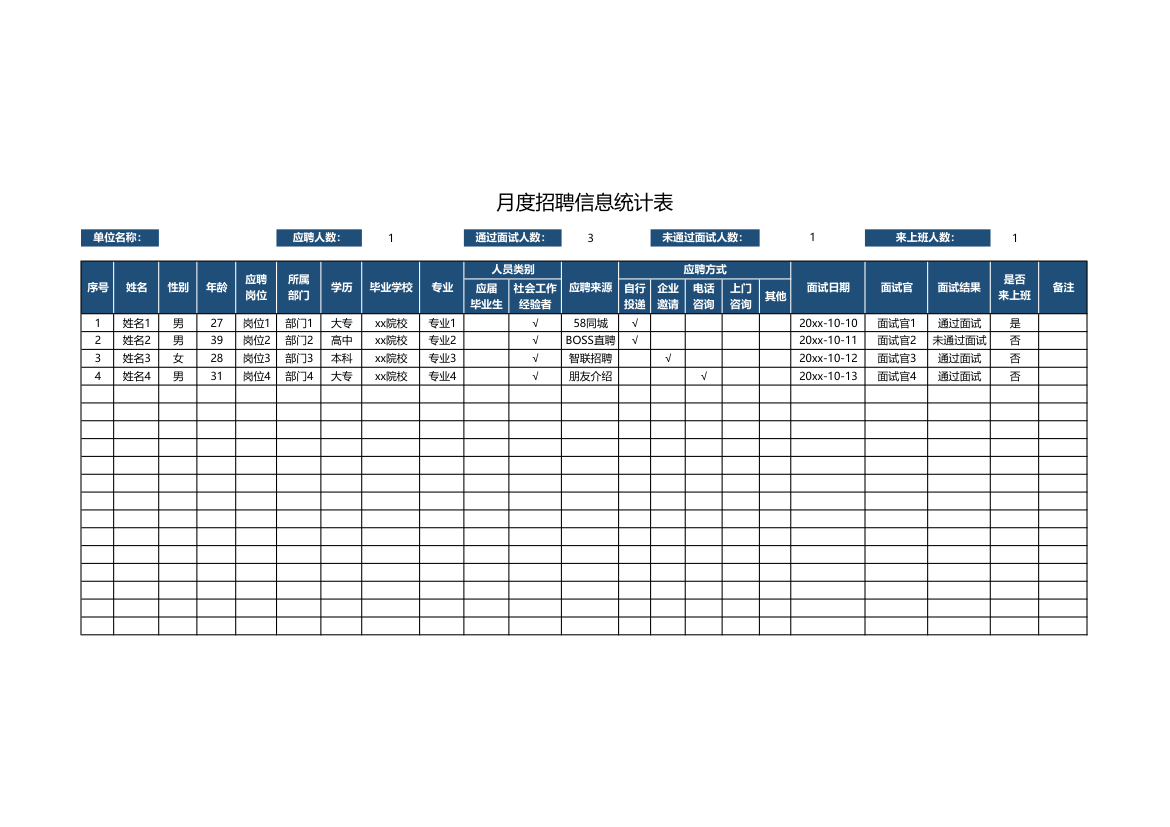 月度招聘信息统计表.xlsx