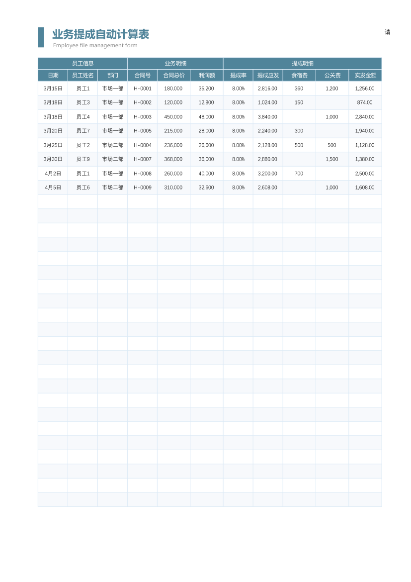 业绩提成自动计算表.xlsx