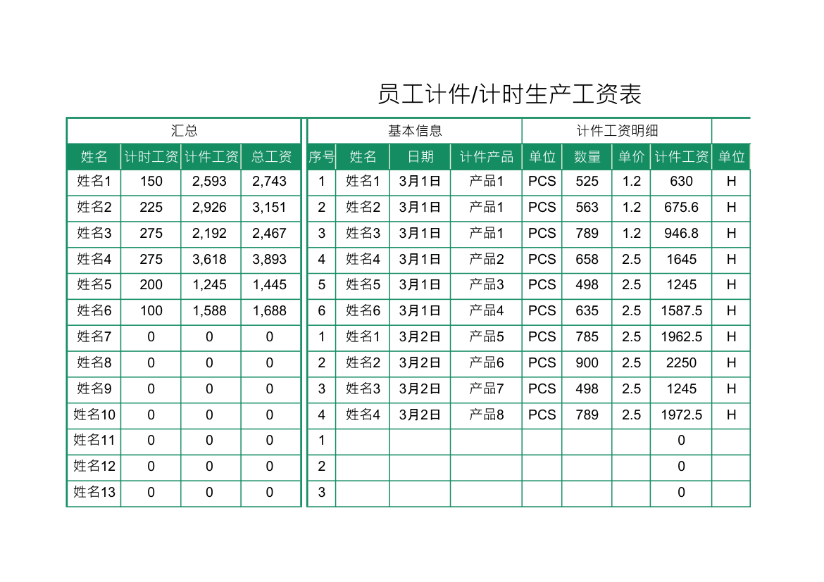 生产工资表员工计件计时工资.xlsx