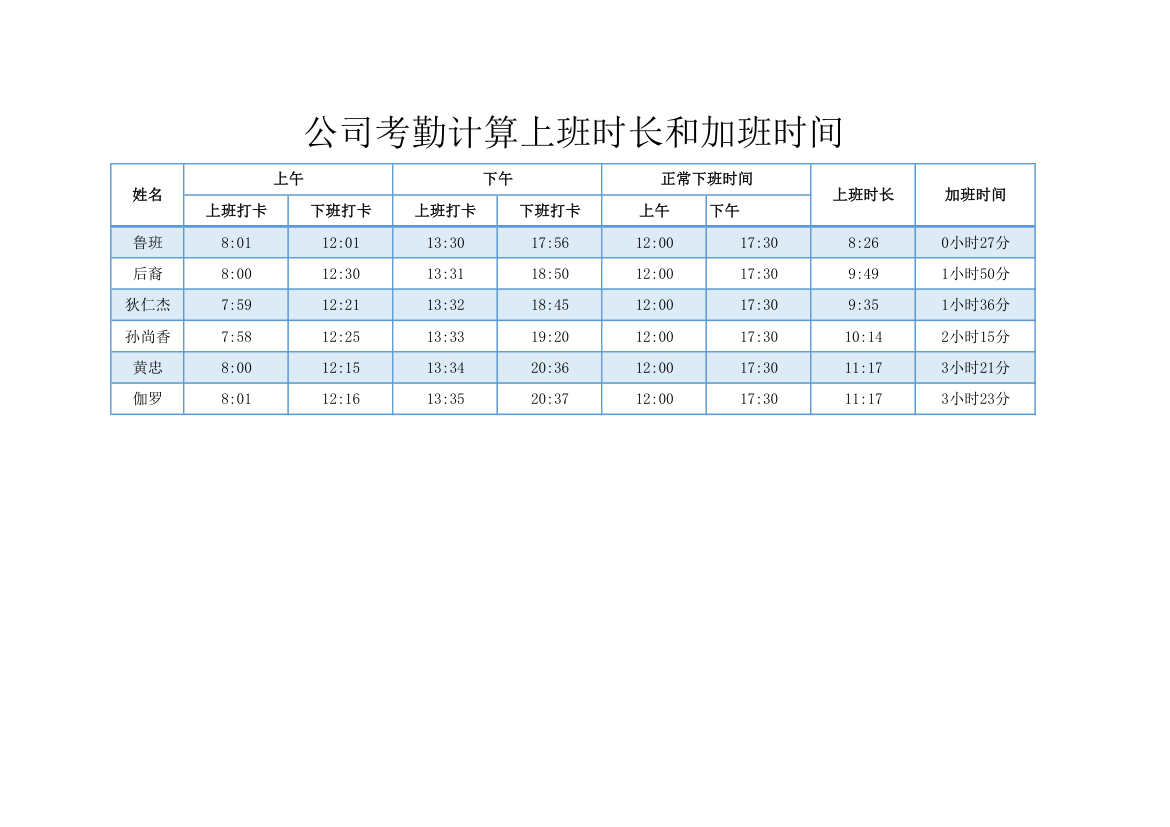 考勤计算加班时间.xlsx第1页