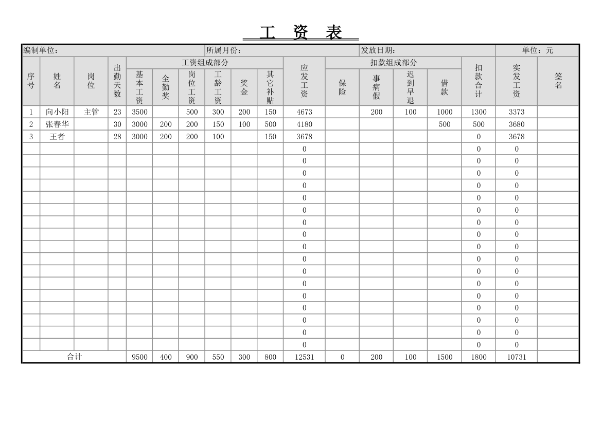 工资表.xlsx