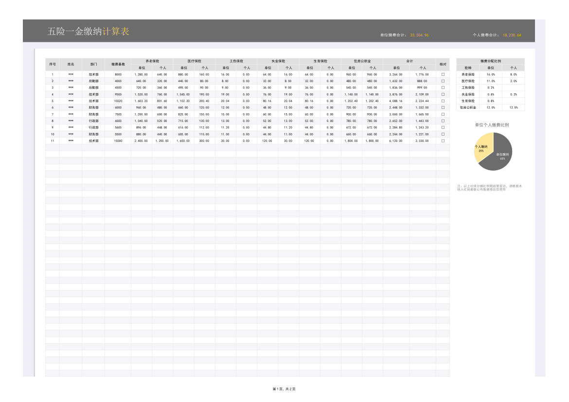社保单位个人缴纳计算表.xlsx第1页