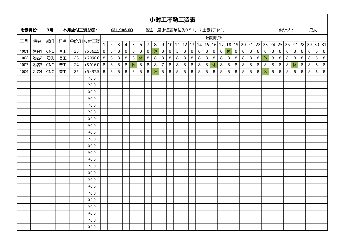 小时工考勤工资表-自动计算.xlsx第1页