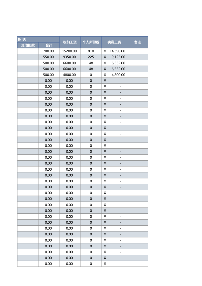 员工工资核算表.xlsx第5页