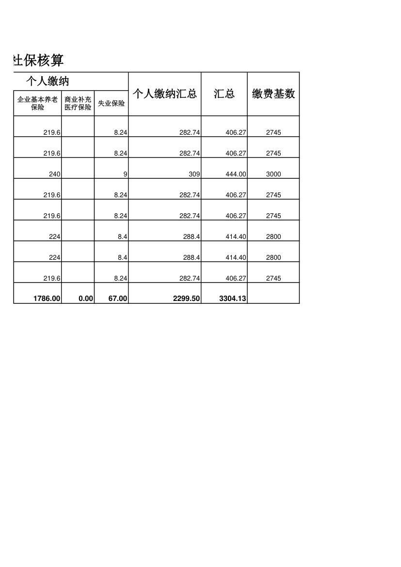 社保缴费分配计算表.xls第2页