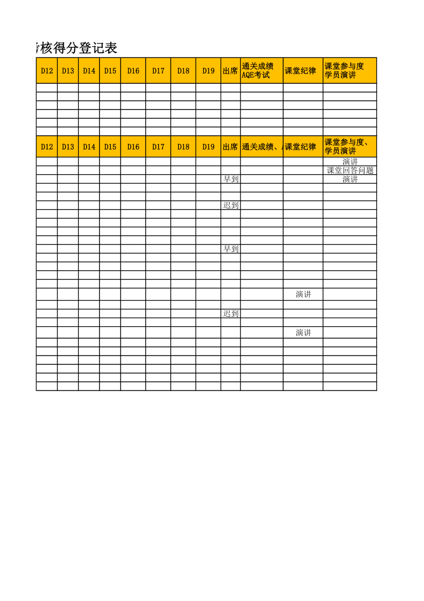 绩效考核得分登记表.xlsx第2页