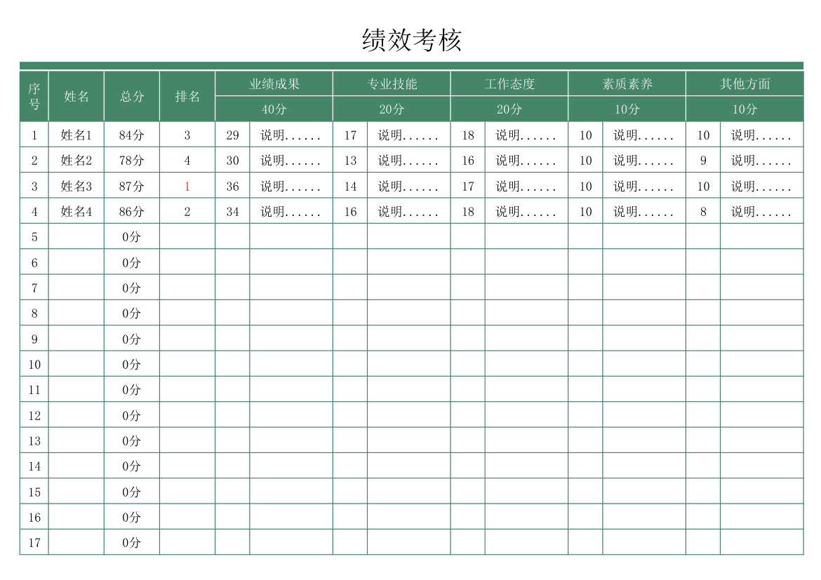 绩效考核.xlsx