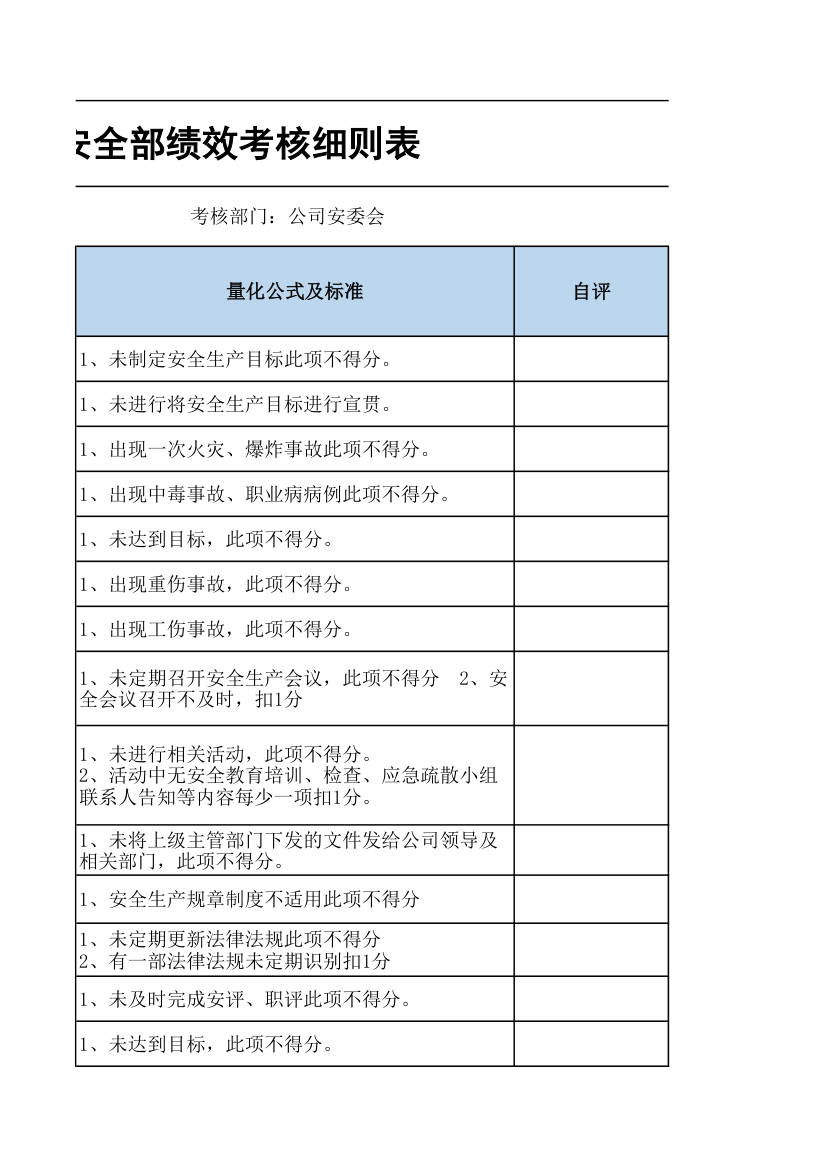 企业安全部绩效考核细则表.xlsx第3页