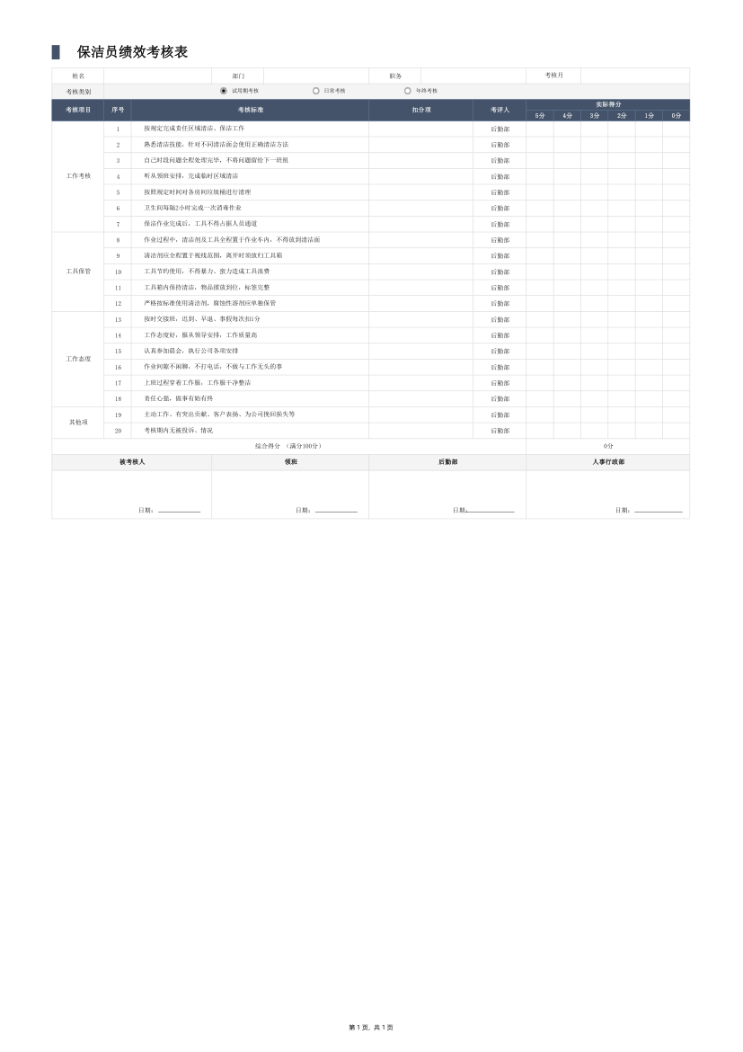 保洁员绩效考核表.xlsx第1页