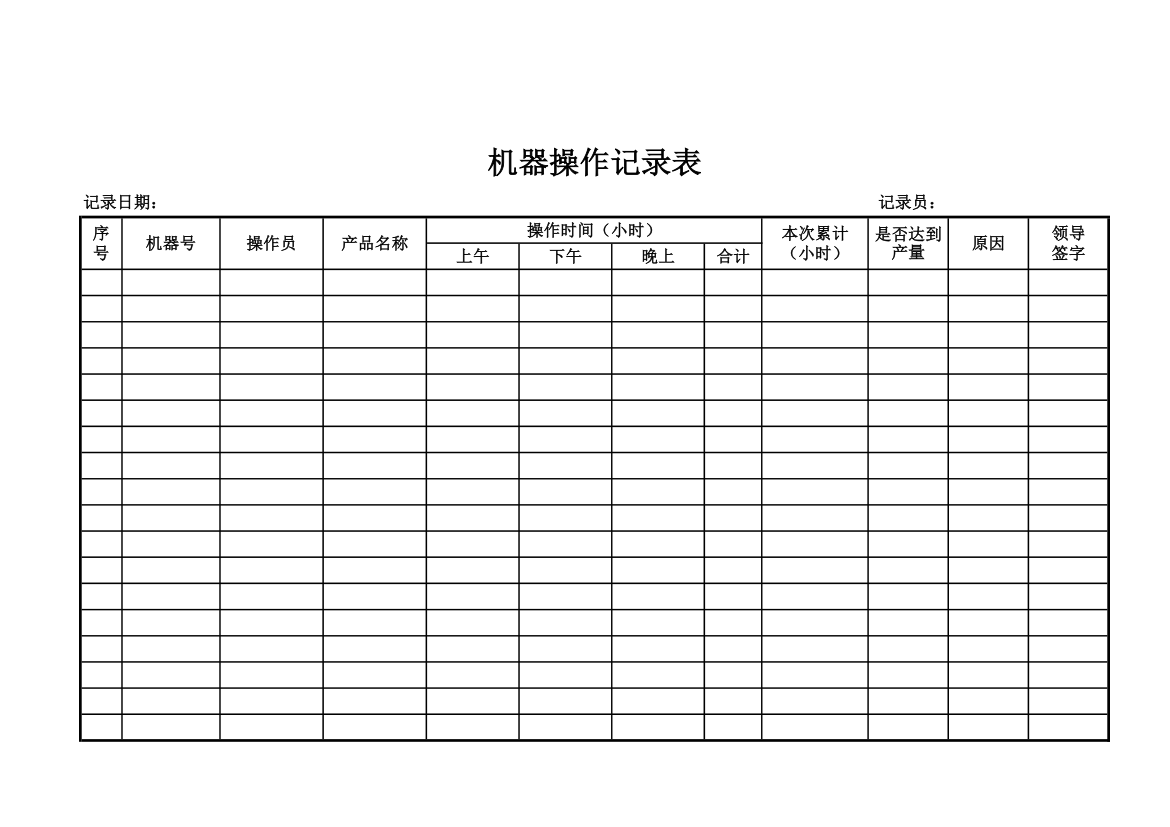 机器操作记录表.xls第1页