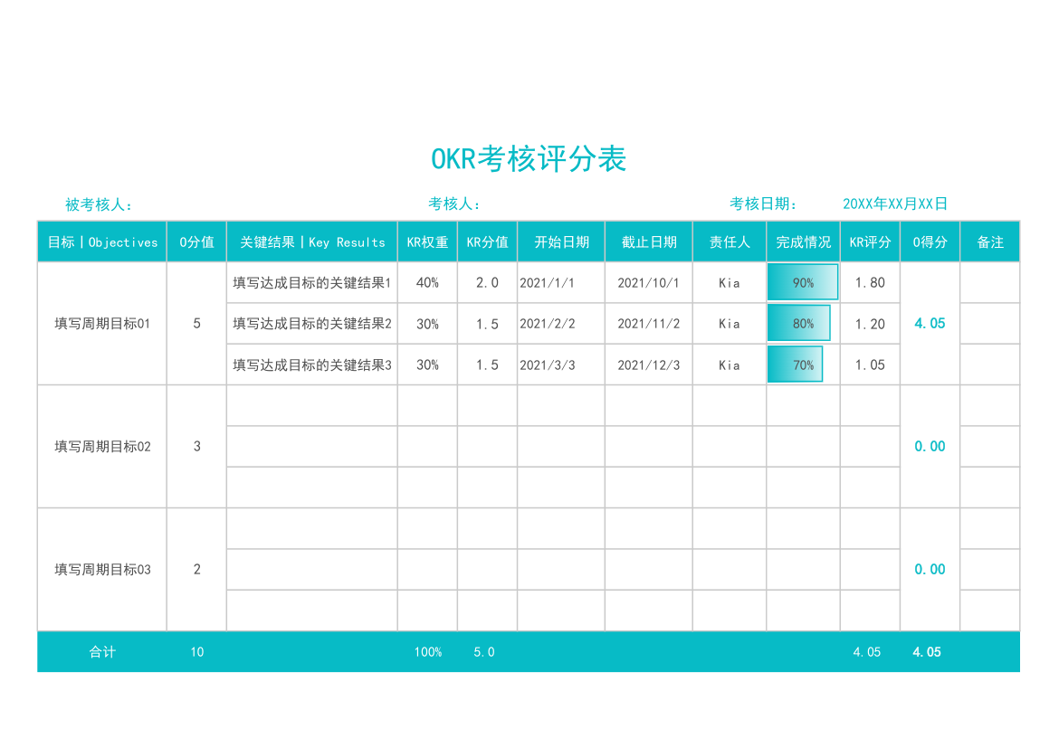 团队OKR工作绩效考核评分表.xlsx第1页