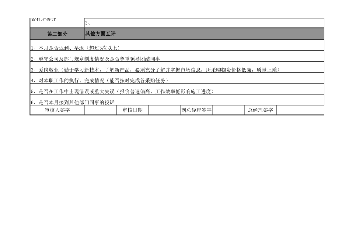 采购部采购员绩效考核表.xls第2页