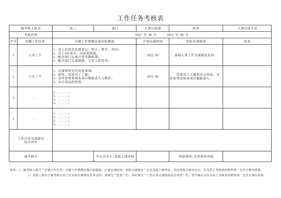 月度员工工作任务考核表.xlsx第1页