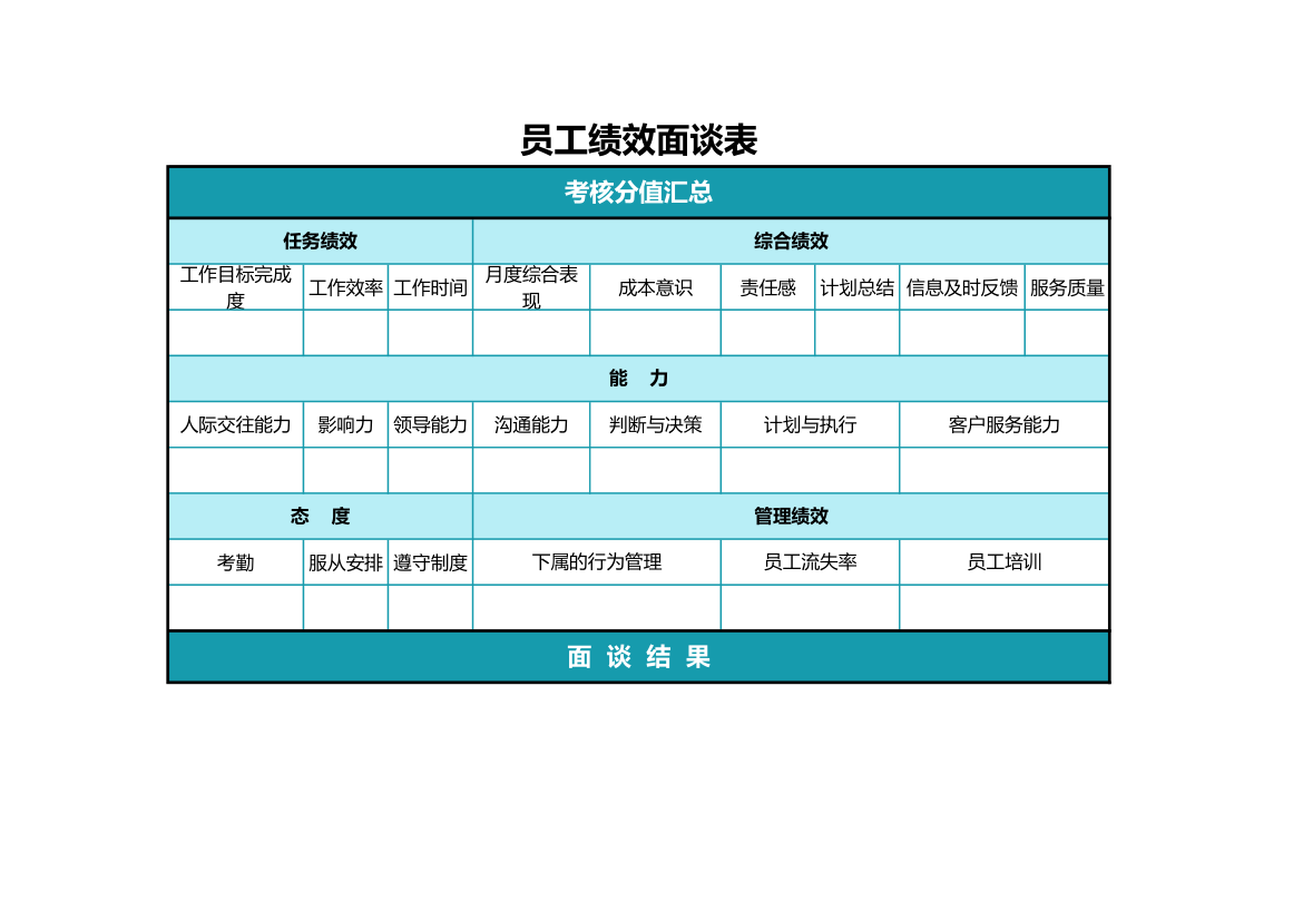 员工绩效面谈表.xlsx第1页