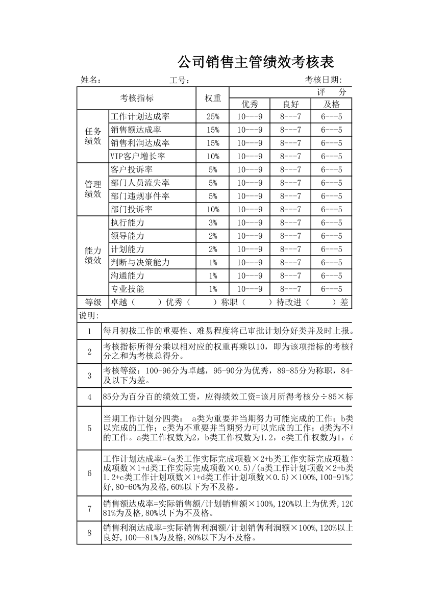 公司销售主管绩效考核表.xlsx第1页