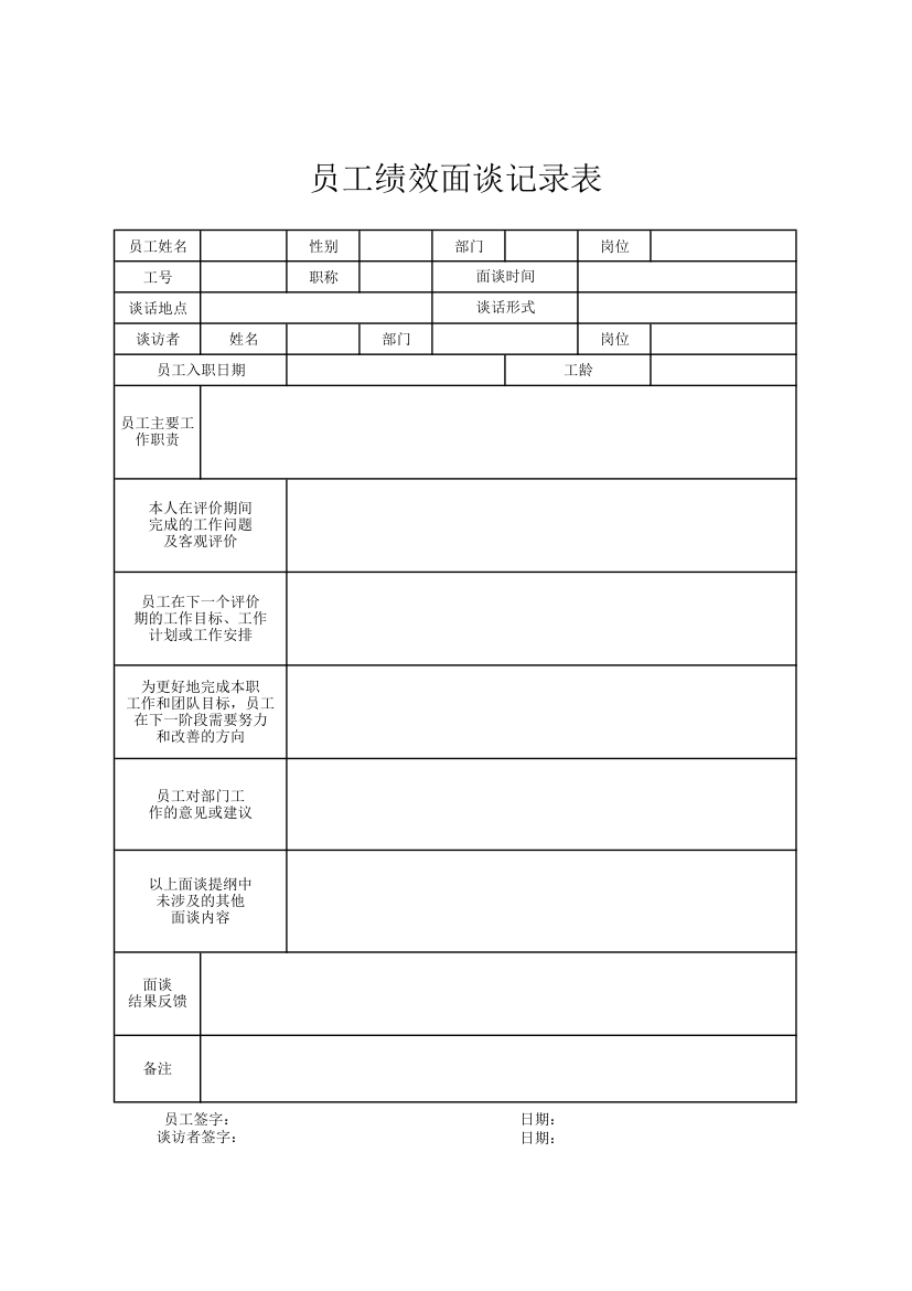 员工绩效面谈记录表.xlsx第1页