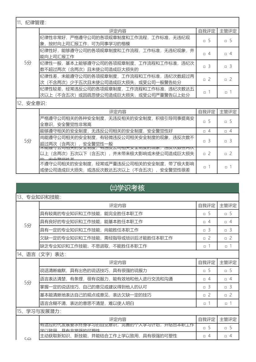 年终绩效考核全方位评分表(打印).xlsx第3页