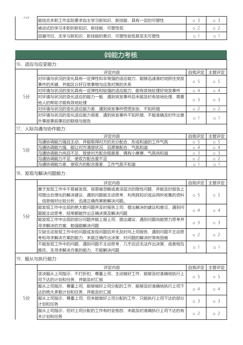 年终绩效考核全方位评分表(打印).xlsx第4页