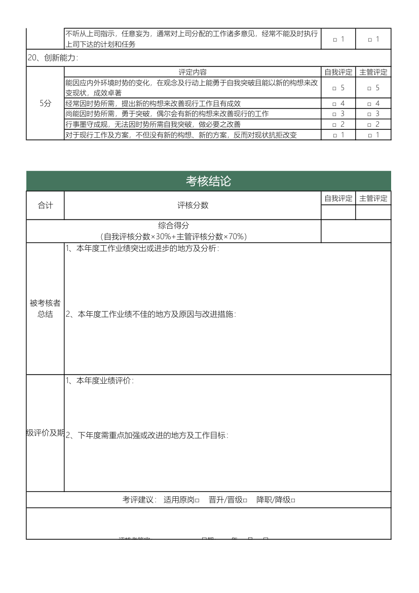 年终绩效考核全方位评分表(打印).xlsx第5页