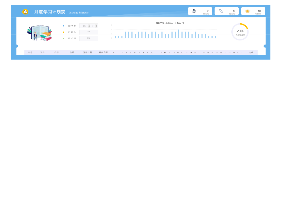 月度学习计划表（甘特图）.xlsx第72页