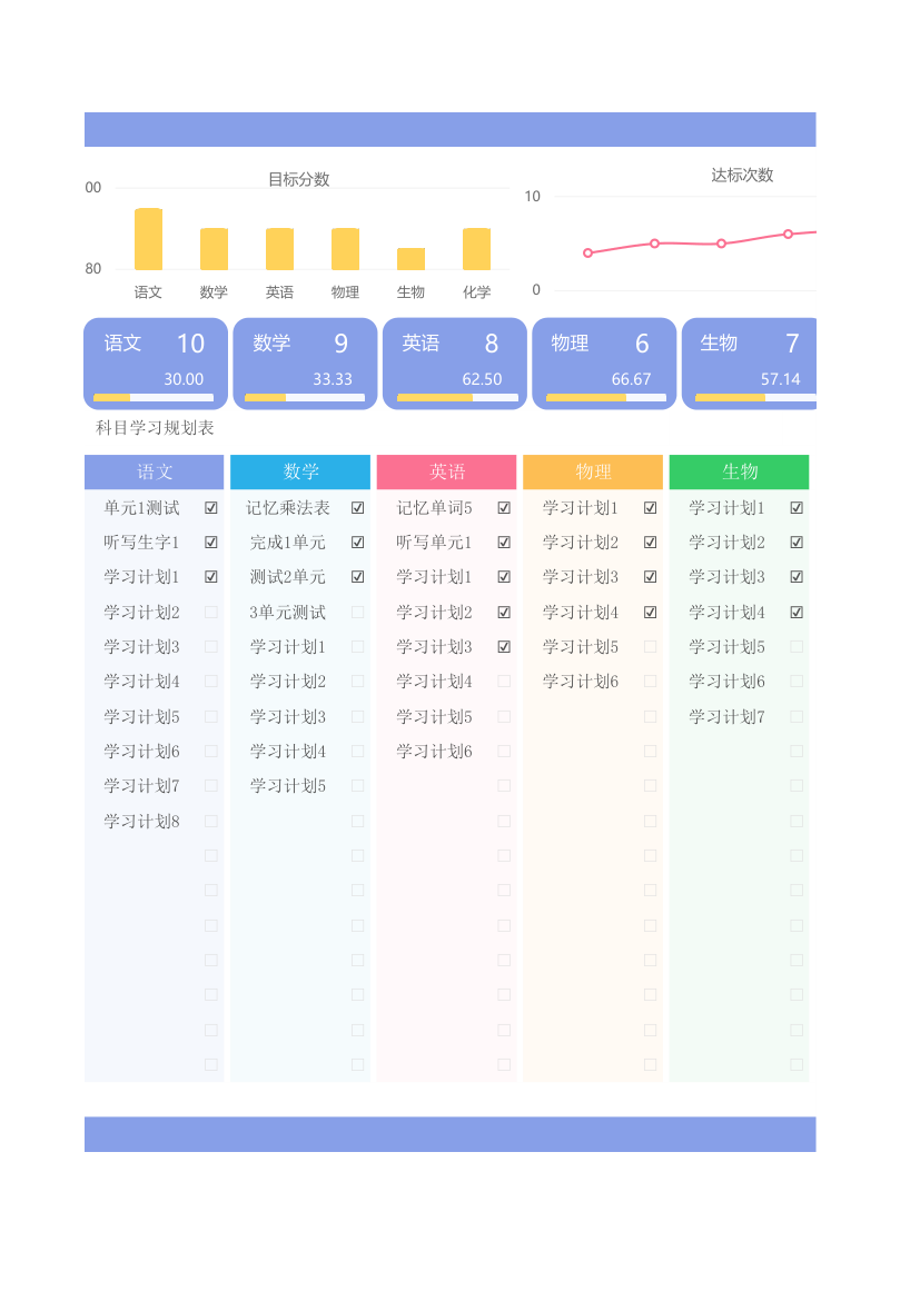 新学期规划表-学习计划表.xlsx第2页