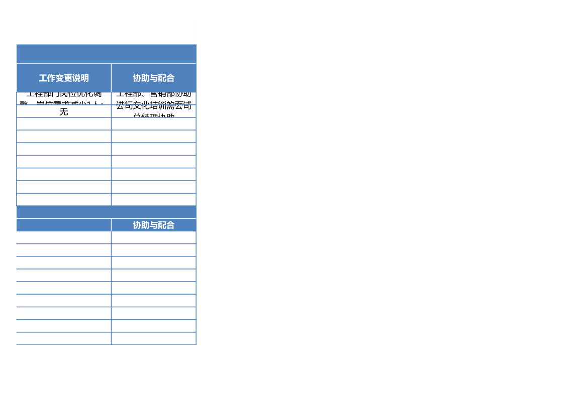 工作周报表模板.xls第2页