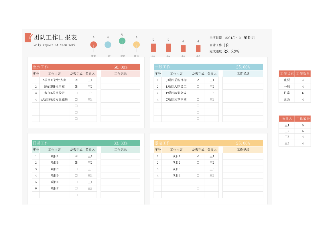 团队工作日报表.xlsx第1页