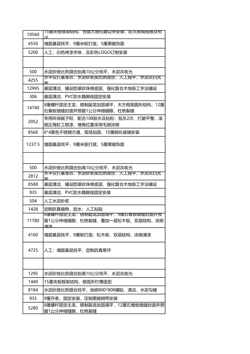 健身房装修报价清单.xls第5页