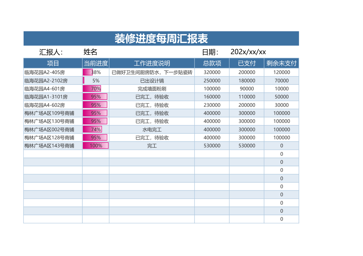 装修进度每周汇报表.xlsx第1页