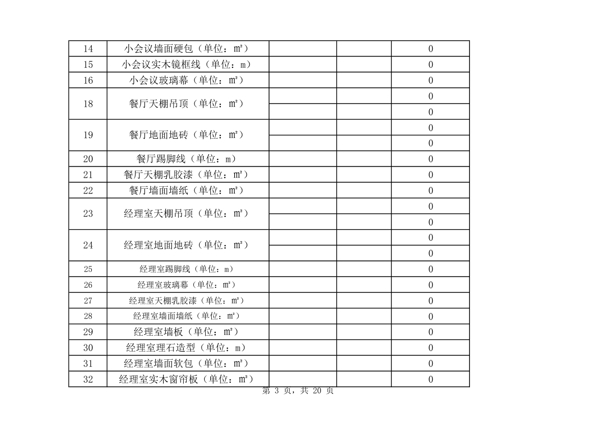 装修预算报价表.xls第3页