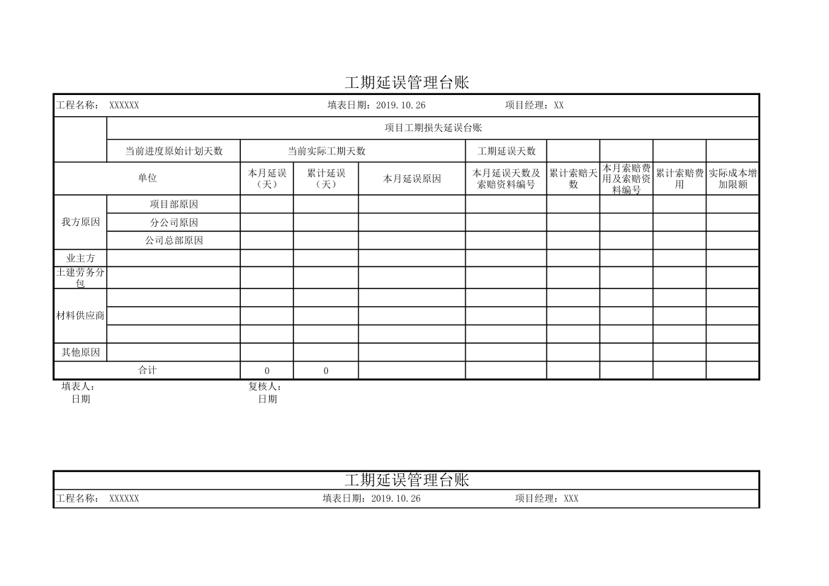 工期延误管理台账.xls第1页