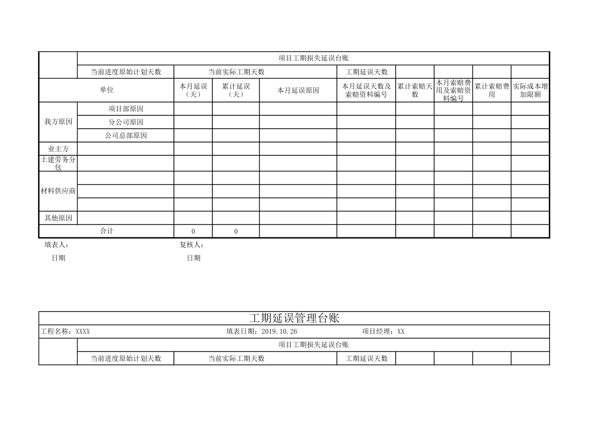 工期延误管理台账.xls第2页