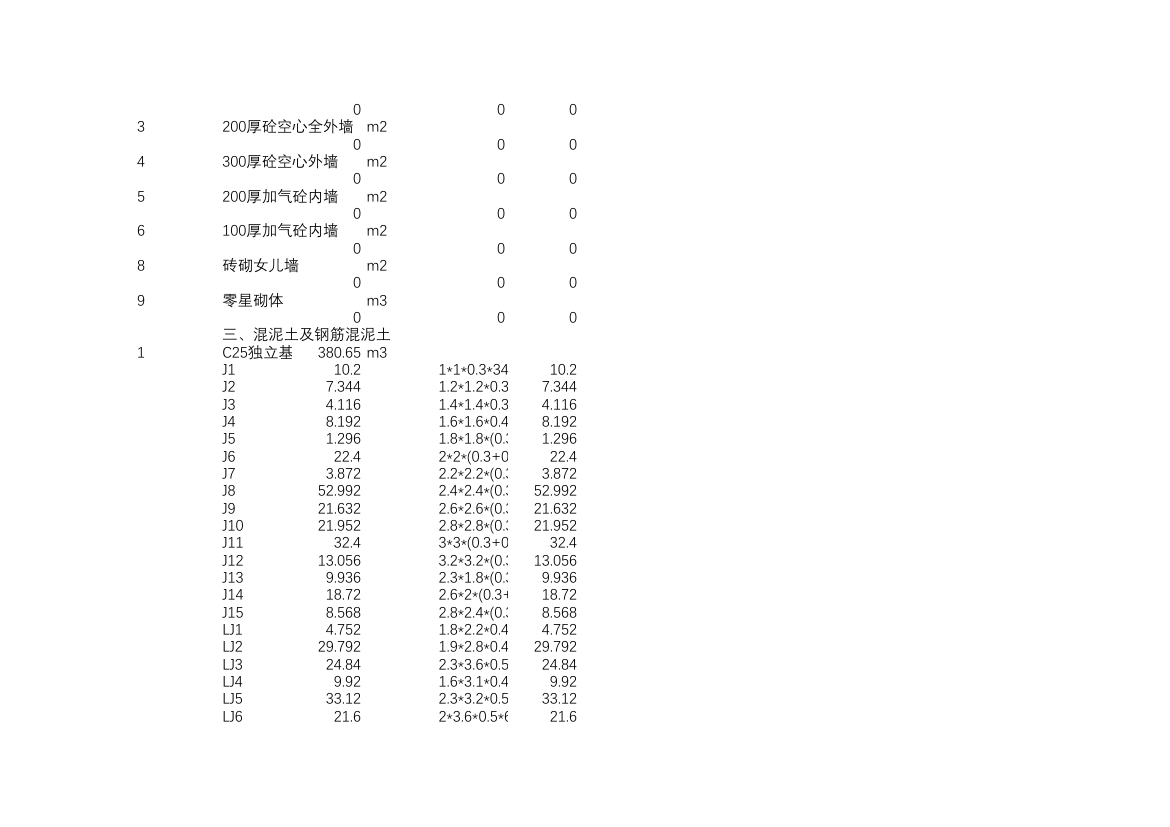 某土建工程量计算表格自动计算excel表格.xls第2页