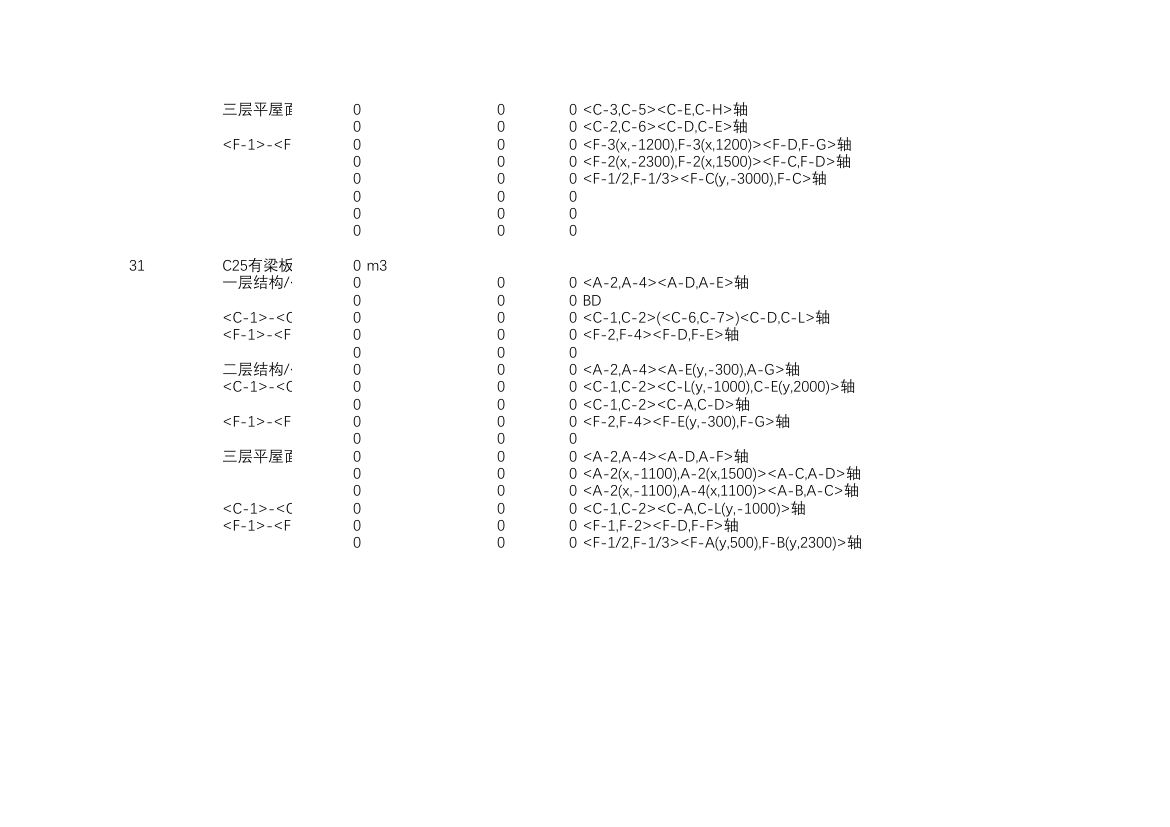 某土建工程量计算表格自动计算excel表格.xls第19页